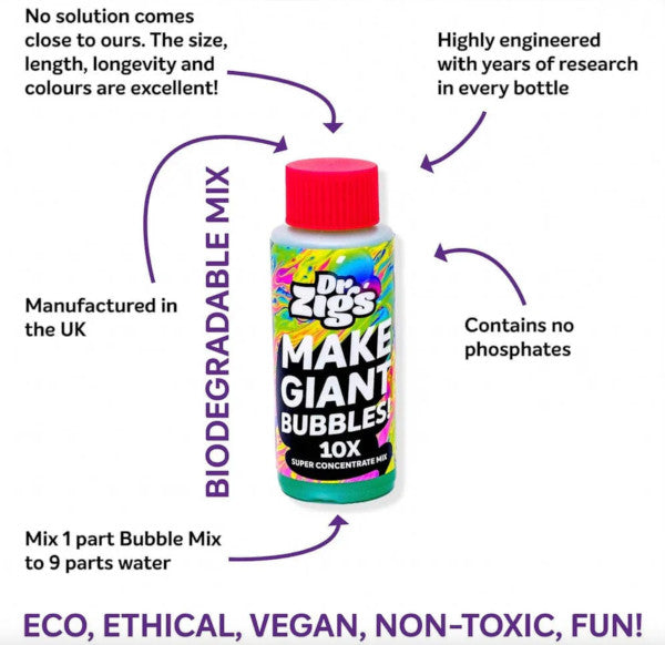 Infographic showing the benefits of the concentrated bubble mix, contains no phosphates, mix 1 part bubble mix to 9 parts water, years of research in every bottle, eco, ethical, vegan and non-toxic